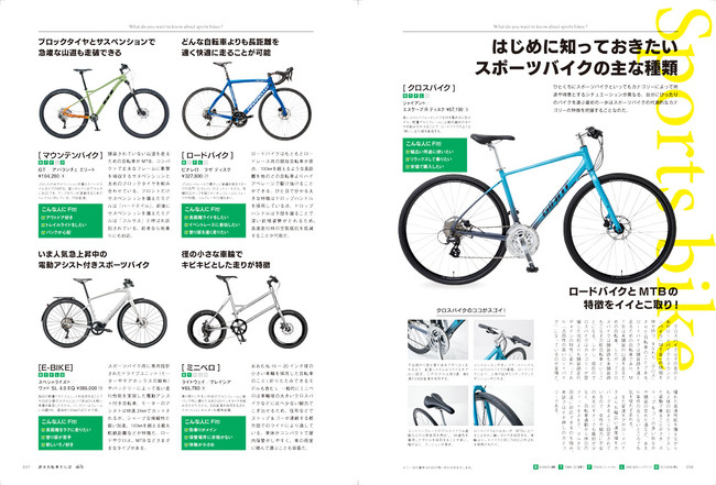 ＜「スポーツバイク＆サイクルギアの選び方」代表誌面2＞