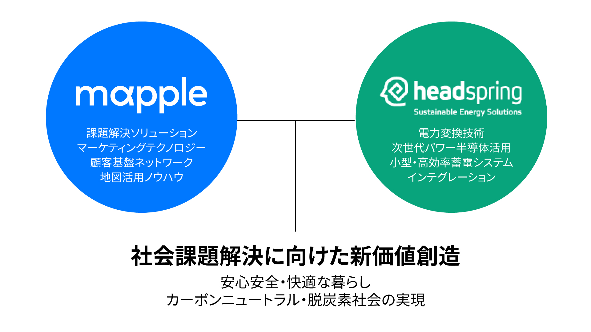 news feed image