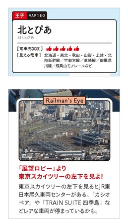 とっておきの首都圏115の鉄道めぐりスポットを大特集！『ぶら鉄 親子で