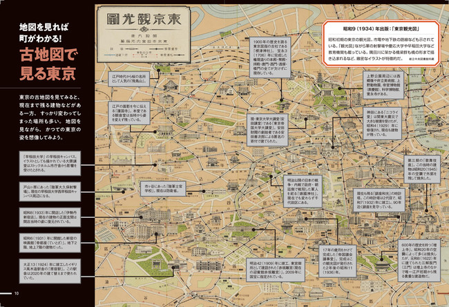 ＜「古地図で見る東京」誌面例＞