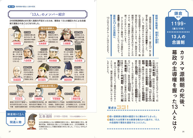 ＜「13人の合議制」誌面例＞