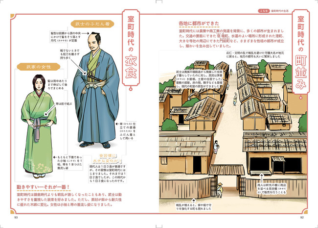 ＜コラム「室町時代の生活」誌面例＞