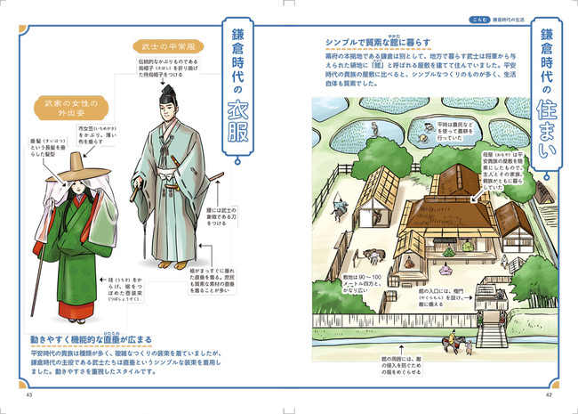 ＜コラム「鎌倉時代の生活」誌面例＞