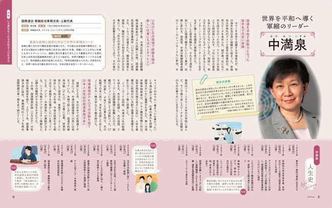 ＜『Woman’s Style100日本の女性偉人たち』誌面例1＞