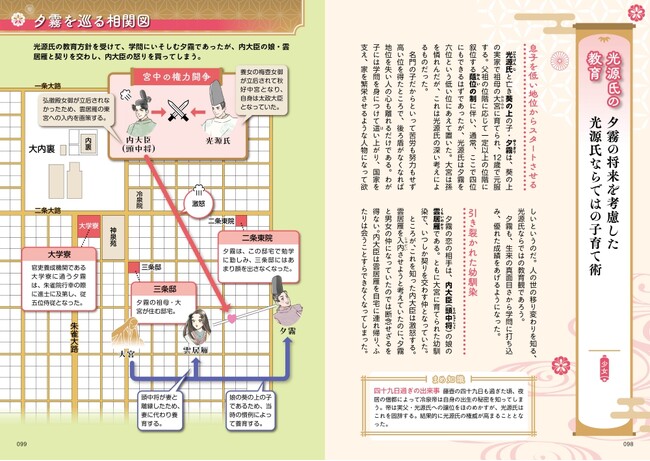 大長編小説『源氏物語』のあらすじと作者・紫式部の人と生涯『図解で