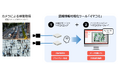 AIを活用した混雑可視化の新サービス「イマコミ」をリリース