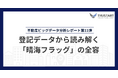 不動産テックTRUSTART、登記データから「晴海フラッグ」の所有実態を分析