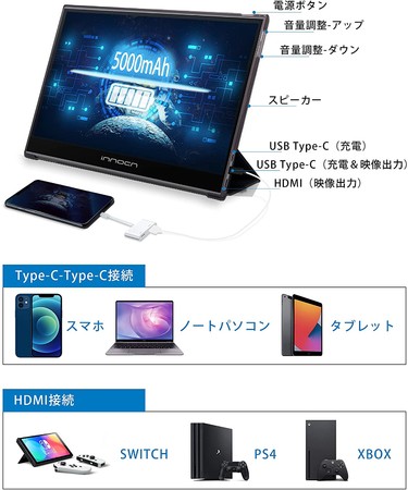 フルHD・タッチ機能搭載モバイルモニターを7,000円割引で購入可能 