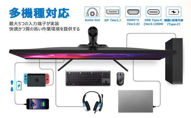 得価本物保証Innocn 40インチ　ウルトラワイドモニター　ＷＲ40ＰＲＯ ディスプレイ・モニター本体