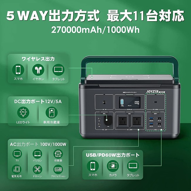 Joyzis BR1000 ポータブル電源 270000mAh/1000Wh ワ