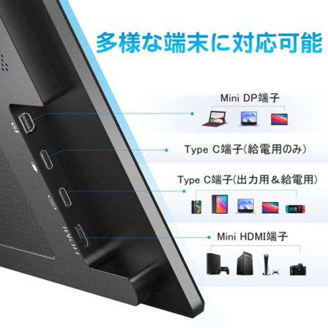 快適すぎ！】数百万人と一緒にLepow 2022年最新型15.6インチIPS 