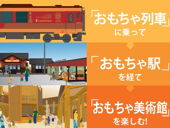 鳥海山の美しき木造校舎が生まれ変わる 鉄道一体型の おもちゃ美術館 が7月に開館 開館に向け 最寄駅を改修する 一口駅長 を地元鉄道会社が募集開始 Npo法人芸術と遊び創造協会 東京おもちゃ美術館のプレスリリース