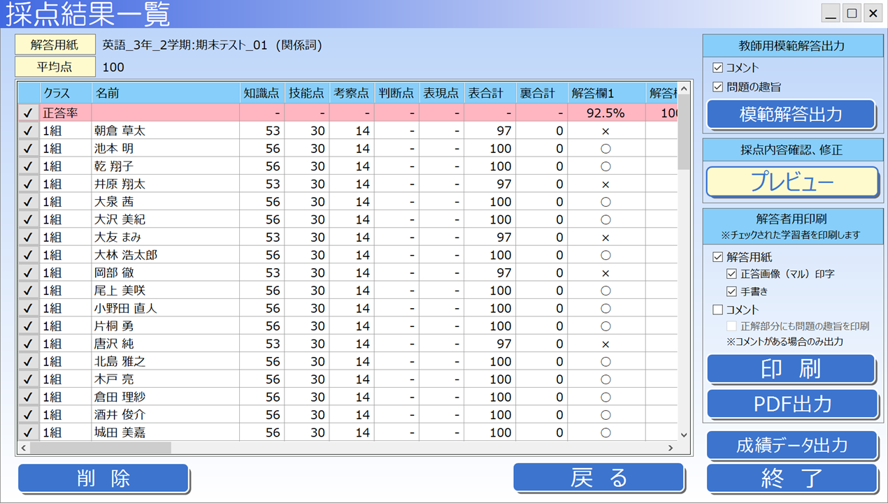 株 Edlogが教師の多忙を解消するテスト採点システムの無償提供を開始 株式会社ｅｄｌｏｇのプレスリリース