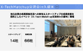 スタートアップと地域企業がネットワーキングできるイベント「X-Tech Match up(クロステックマッチアップ)交流会 飲食DX&物流DX」開催いたしました!