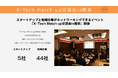 「FFG・熊本銀行提携不動産会社交流会」 ・「X-Tech Match up(クロステックマッチアップ)交流会 in熊本」を共同開催いたしました！