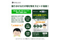 振りかけるだけで嘔吐物をスピード凝固!衛生的にサッと簡単処理! おうと処理パウダー 新発売のお知らせ