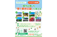 【静岡県】「都市公園」を「稼ぐ都市公園」に変えるアイデア大募集