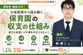 【好評につき再配信決定！】「聞けそうで聞けない」保育園の収支構造を徹底解剖。1,400件超の第三者評価実績を持つ柳修二氏が語る『適正配置と人件費』の最適解