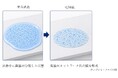 「ベンベルグ®」の紡糸技術を応用し、高機能セルロースマイクロファイバーを開発　花王のスキンケア製品「エスト ジェノリュクス クリーム」に機能性素材として採用が決定