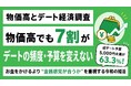 【物価高による婚活の変化】7割が「金銭的負担」を実感、それでも7割超は「デート頻度・予算は変えない」と回答