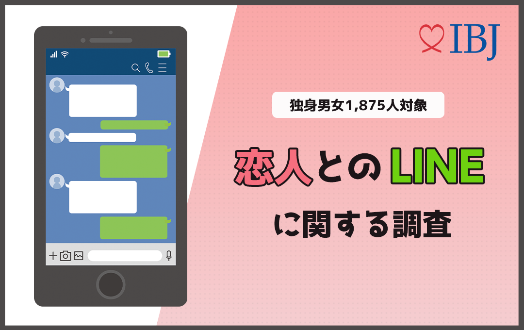 Lineがきっかけで 冷めた経験 がある女性は6割超 男女のlineの傾向や 好印象を受ける内容とは Ibjのプレスリリース