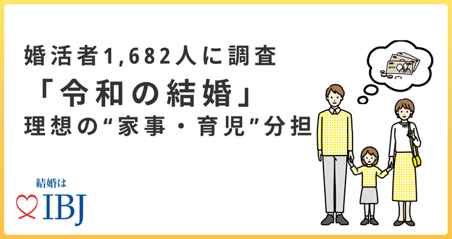 令和の結婚】男性の育児休業取得について「取ってほしい」と考える女性