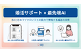 【婚活業界に革新を!】日本マイクロソフトとIBJが連携。AIを活用した新サービスリリースを目指す。