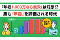 【約2万人の婚活データが示す、男性年収の実態を分析】「高年収＝婚活有利」とは言えない、男性もシビアに年齢が評価させる時代へ。