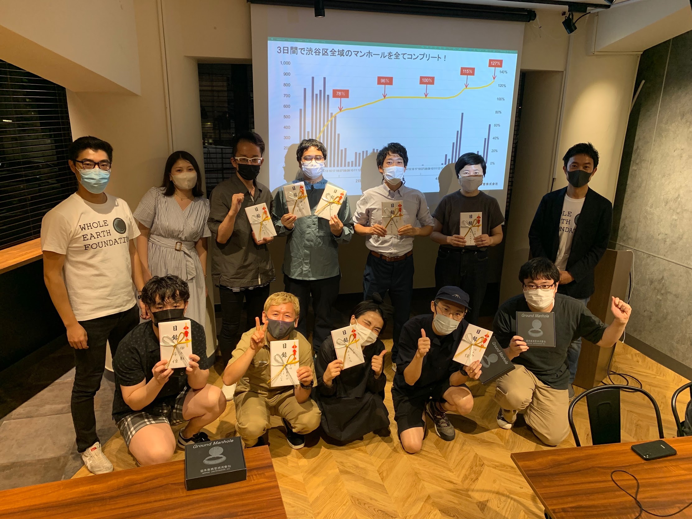 渋谷区全域にある約1万個のマンホール蓋の写真を市民の力により3日間で収集完了 Whole Earth Foundation Ltdのプレスリリース