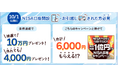 NISAデビュー!4,000円ゲットキャンペーン実施のお知らせ