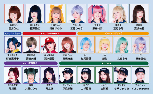 リニアダッシュ!_キャスト リニアダッシュ!_キャスト