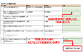 工場のサイバーインシデントへの対策に特化したIT面でのBCP策定を生成AIを用いて支援する「今すぐ実践できる工場セキュリティハンドブック サイバー対応IT-BCP編」公開