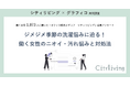 働く女性の6割超が「部屋干し」を併用!初夏のジメジメ・ニオイ悩みは “スイッチ漂白”で賢く乗り切る
