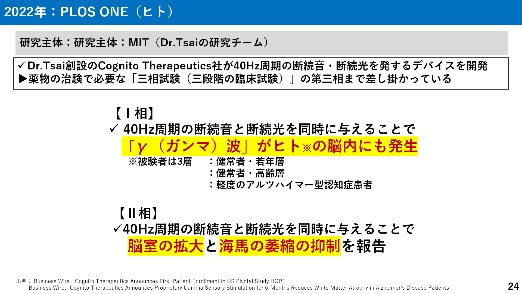 基礎講演スライド2. 基礎講演スライド2.