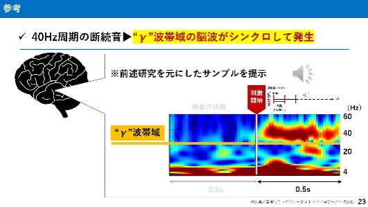 基礎講演スライド1. 基礎講演スライド1.