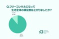 SCB登録フリーコンサルを対象にアンケートを実施。全体の89%が生活全体の満足度が上昇と回答【新たな挑戦をするプロフェッショナルを支援する Groovement】