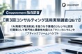 【第3回コンサルティング活用実態調査】「AI発展で発注削減」を狙うも予算増のジレンマに直面。打開策として専門性と柔軟性を備えた「フリーコンサル」や「ブティックファーム」へシフト