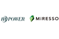MPower Partners、ベリリウム製造販売を手掛けるMiRESSOに出資