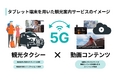 ソニックス、日本交通社の提供する観光タクシー車内での5Gを活用したインバウンド向け動画コンテンツ配信サービス実証実験を開始