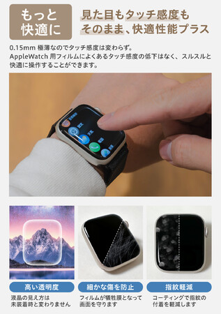 発売記念セール】ガイド枠で貼り付け超簡単＆6枚セットのApple Watch