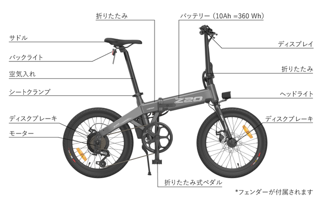 圧倒的なパワフルさと防水力でアウトドアで大活躍の【HIMO Z20 