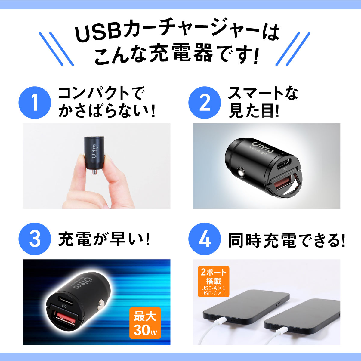 超ミニサイズの車載充電器【すっきり埋め込みカーチャージャー君