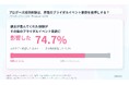 “箱パカ”プロポーズ体験が、男性のブライダルイベント意欲を後押し