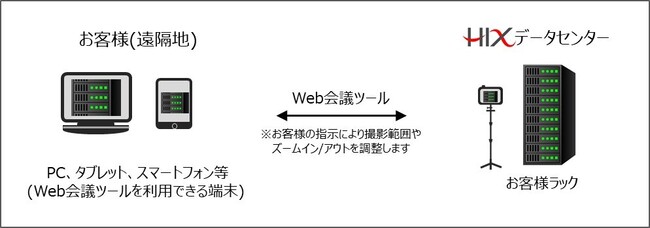 情報テクノロジー株式会社本社
