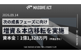デジタルコンサルティングファームのMassive Act、次の成長フェーズに向け資本基盤を1億1,328万円へ強化、本店移転を実施