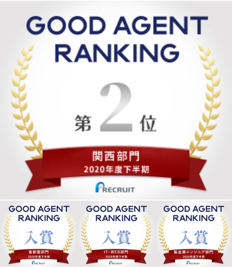 リクナビnext Good Agent Ranking 年度下半期 にて It業界専門の転職エージェント株式会社クラウドリンク ４部門入賞 株式会社cloud Linkのプレスリリース