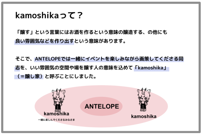 蜂蜜のお酒 ミード が持つ無限大の可能性を追求する国内初のクラフトミーダリー Antelope 2021年6月24日 木 よりcampfireにてクラウドファンディングを開始 Antelope株式会社のプレスリリース