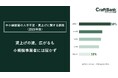 中小建設業の人手不足・賃上げに関する調査:2025年版