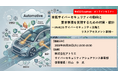 5月26日(火)「車載サイバーセキュリティの動向と要求事項を実現するための対策・設計～UN-R155 サイバーセキュリティ法規とリスクアセスメント事例～」Zoomセミナーを開講予定