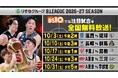 プロバスケットボールリーグ『Ｂリーグ』全力応援！のBS10、10月は毎週土曜日にB.PREMIERの5試合を全国無料生中継！レギュラー番組『バスケ魂』に加え、今シーズンは累計約20試合を中継予定